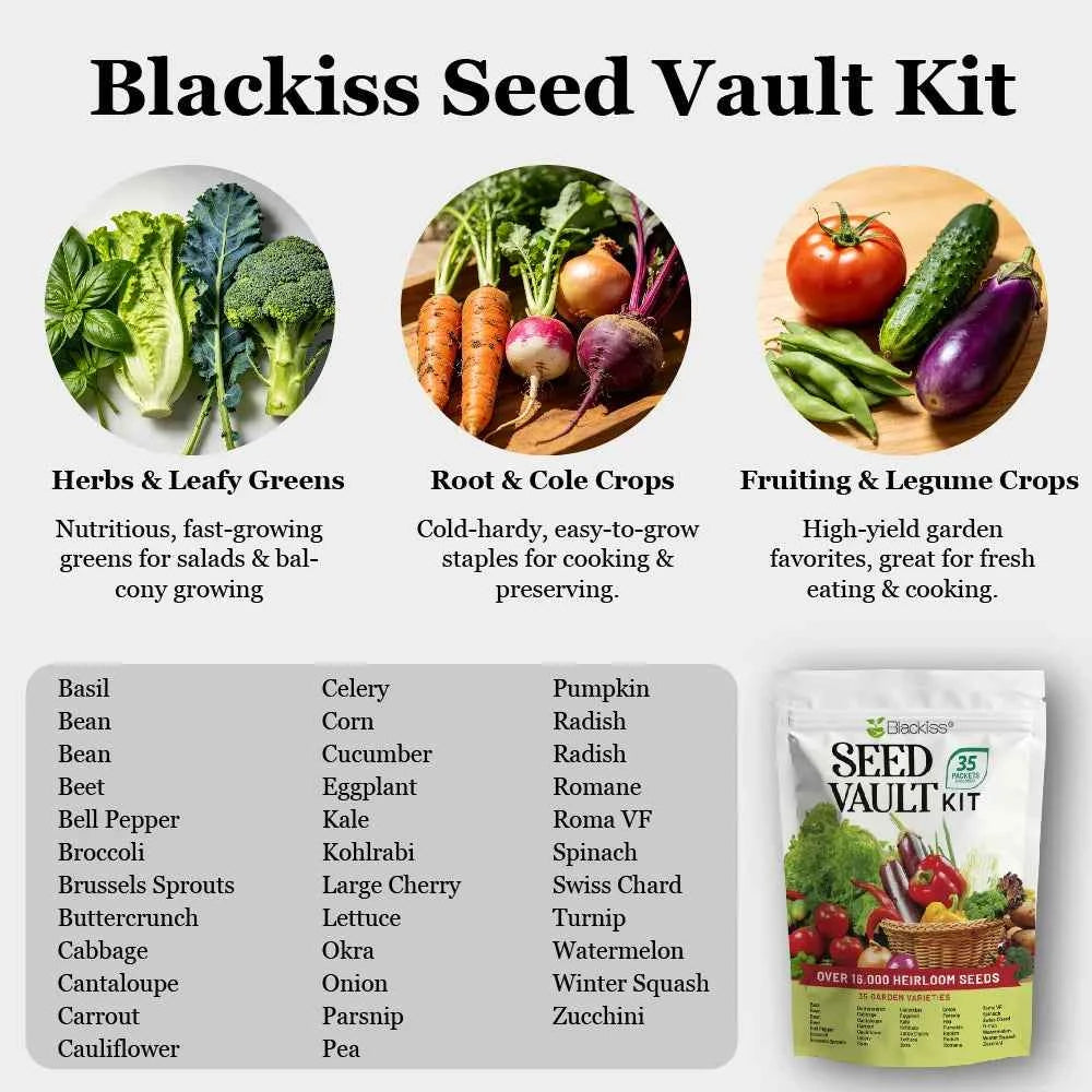 Blackiss Seed Vault Kit info panel with crop category circles and seed list